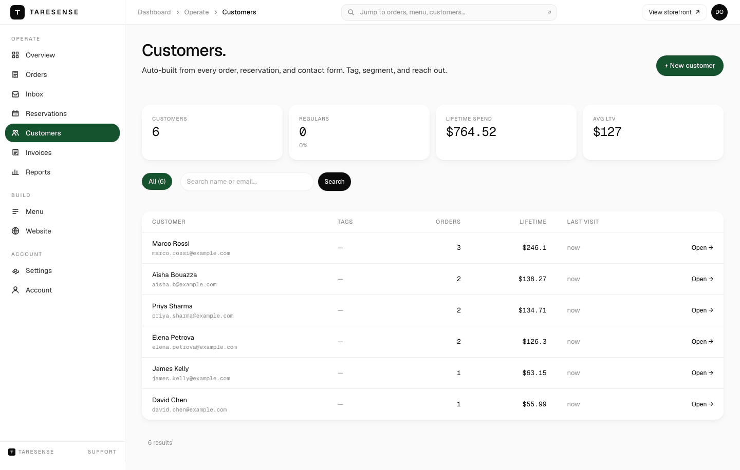 Customer CRM screen with diner profiles, LTV, and spend bands